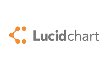 用 Lucidchart 不做流程圖
